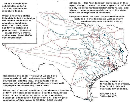 T scale Texas design